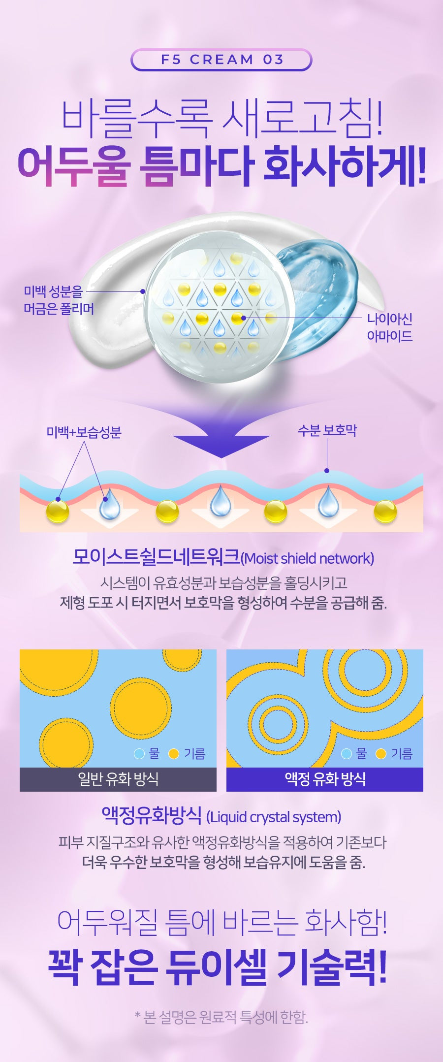 Dewycel Ampule Serum
