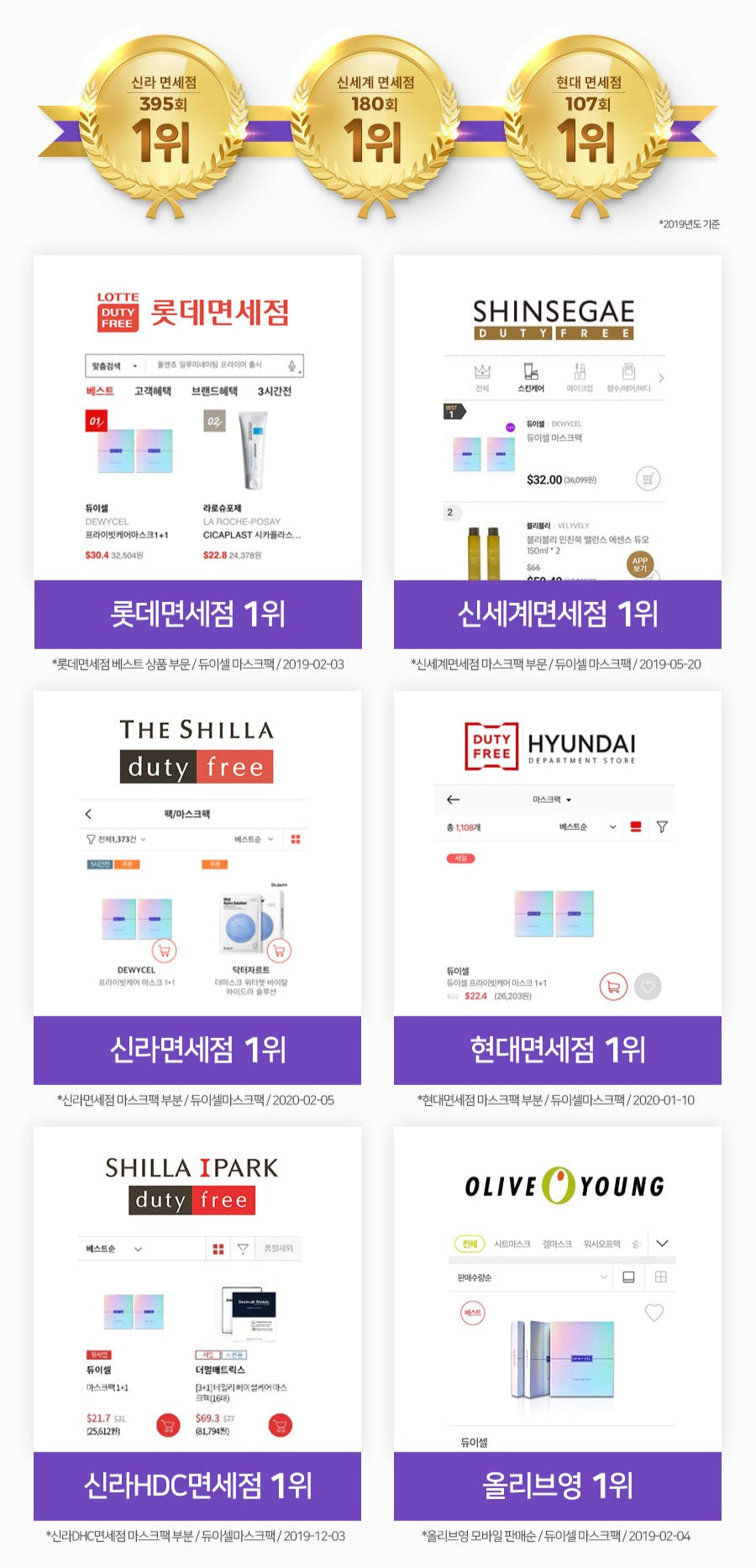 Dewycel Private Care Mask 5P