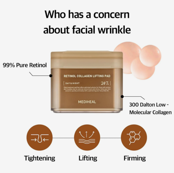 MEDIHEAL) RETINOL COLLAGEN LIFTING PAD