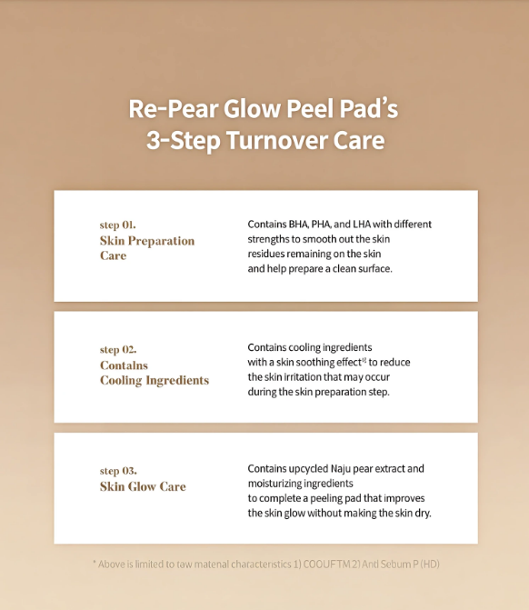 Floun Re-pear Glow Peel Pad
