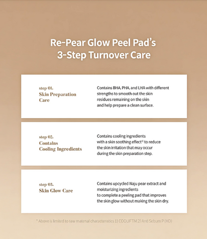 Floun Re-pear Glow Peel Pad