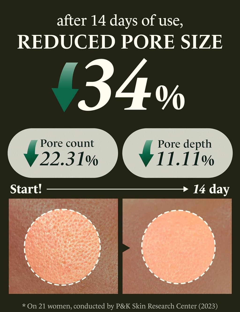 Floun Holy Basil Skin Controller