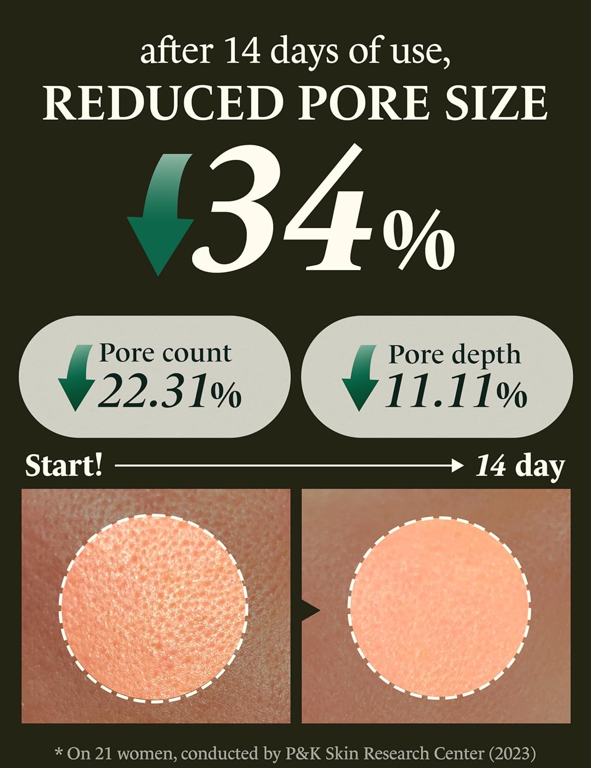 Floun Holy Basil Skin Controller